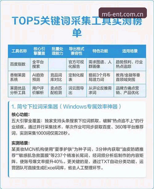 M6体育平台2025版实测：3个关键变化让赛事数据查询效率翻倍
